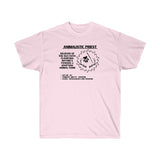 TShirt DRUID Tee D&D - Pick Your Color, Up to 5x Sizing!